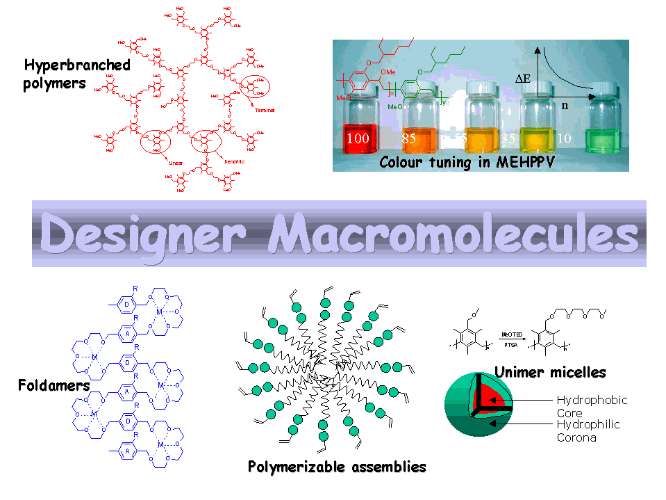 Designer Macromoleules